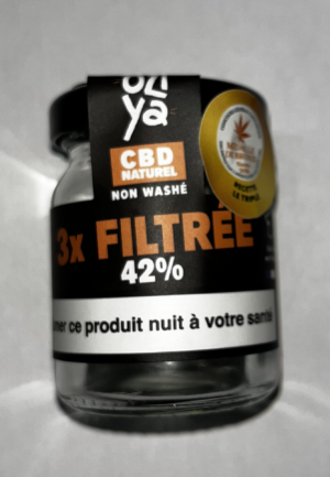 resine cid